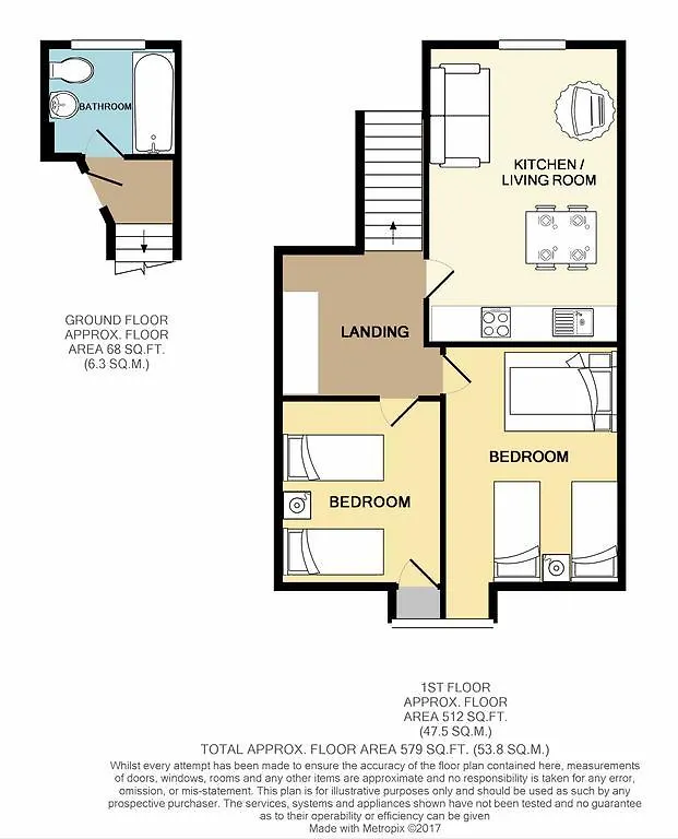 Apartment Urban Chic - Loft Style Central Apt 2 To 6 Guest Brighton